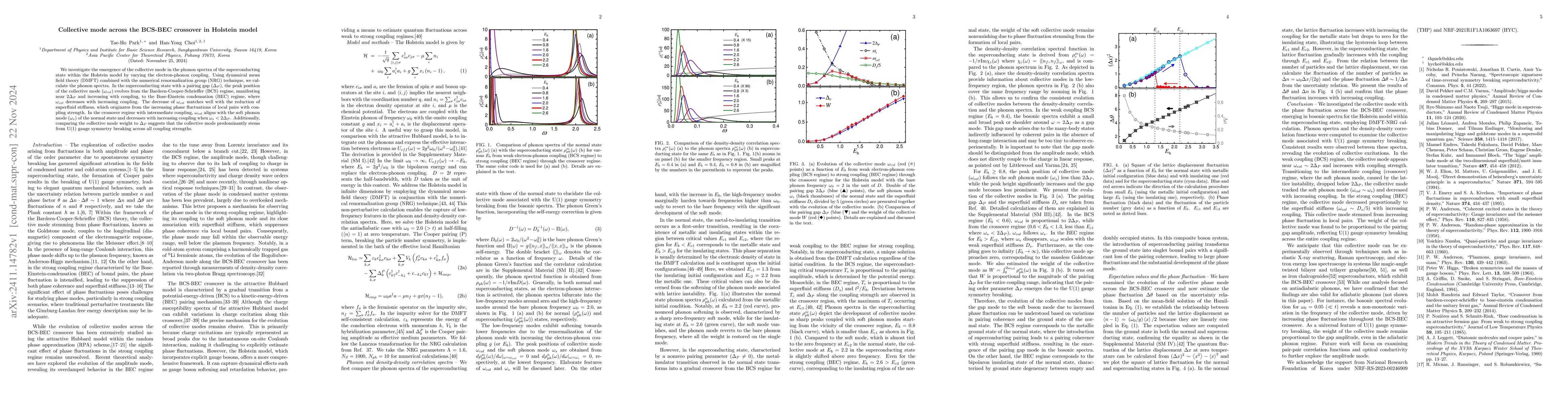 Thumbnail for Collective mode across the BCS-BEC crossover in Holstein model
