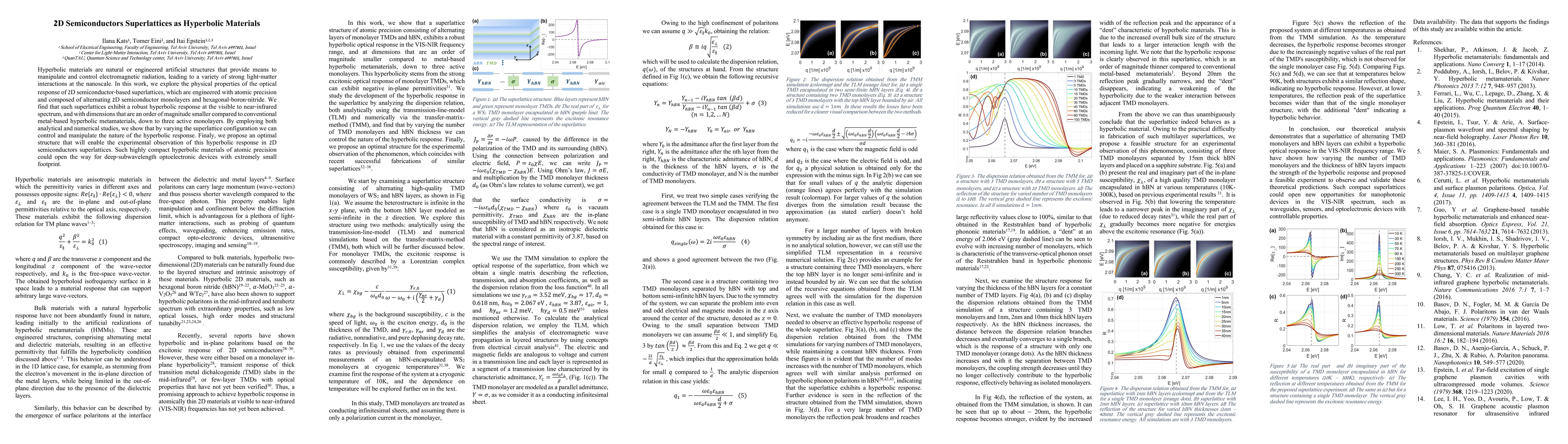 Thumbnail for 2D Semiconductors Superlattices as Hyperbolic Materials
