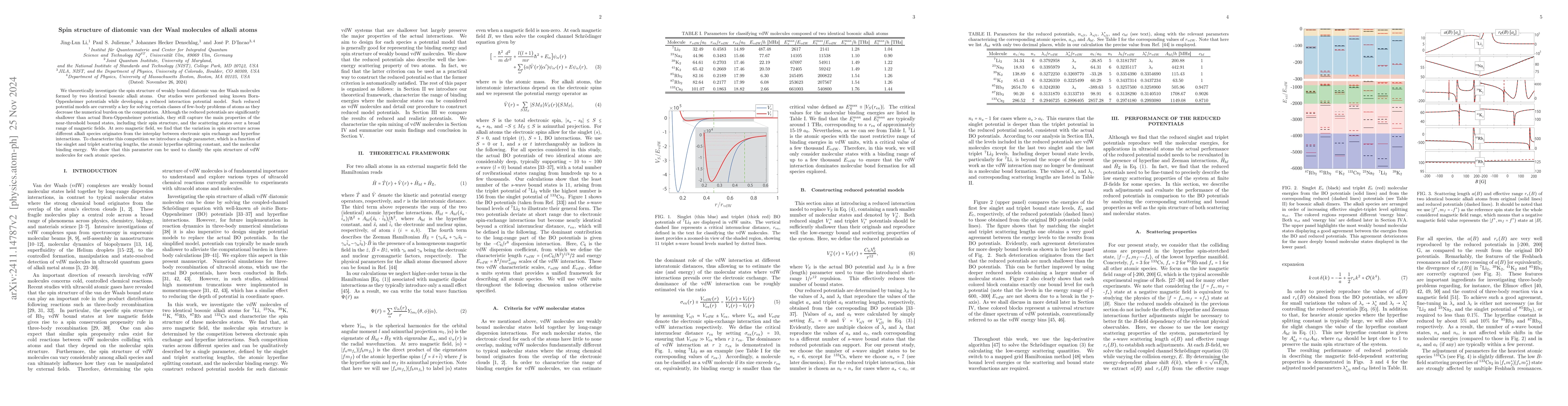 Thumbnail for Spin structure of diatomic van der Waal molecules of alkali atoms