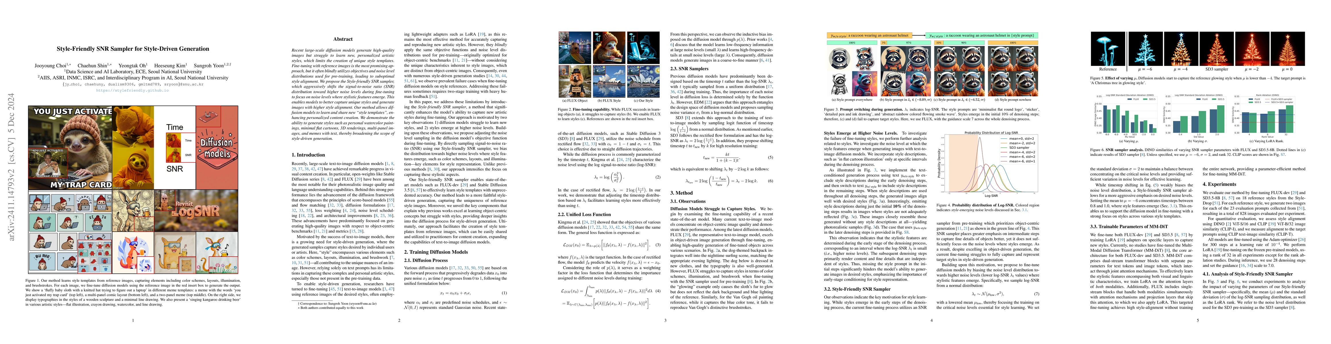 Thumbnail for Style-Friendly SNR Sampler for Style-Driven Generation