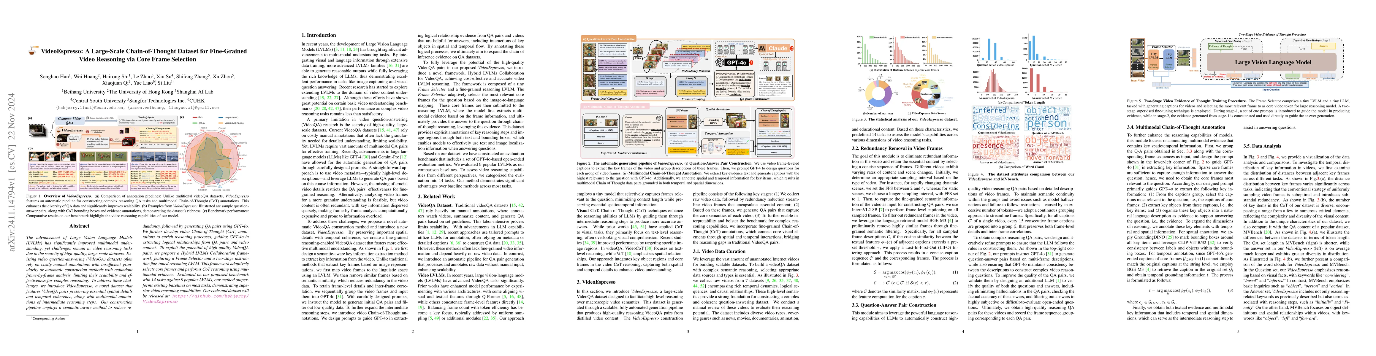 Thumbnail for VideoEspresso: A Large-Scale Chain-of-Thought Dataset for Fine-Grained
  Video Reasoning via Core Frame Selection