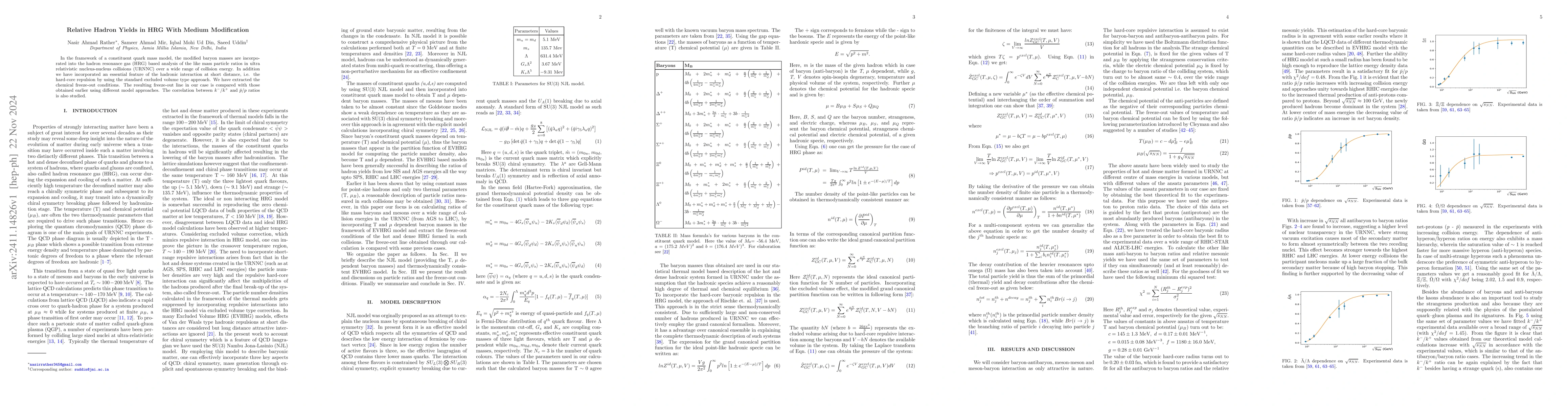 Thumbnail for Relative Hadron Yields in HRG With Medium Modification