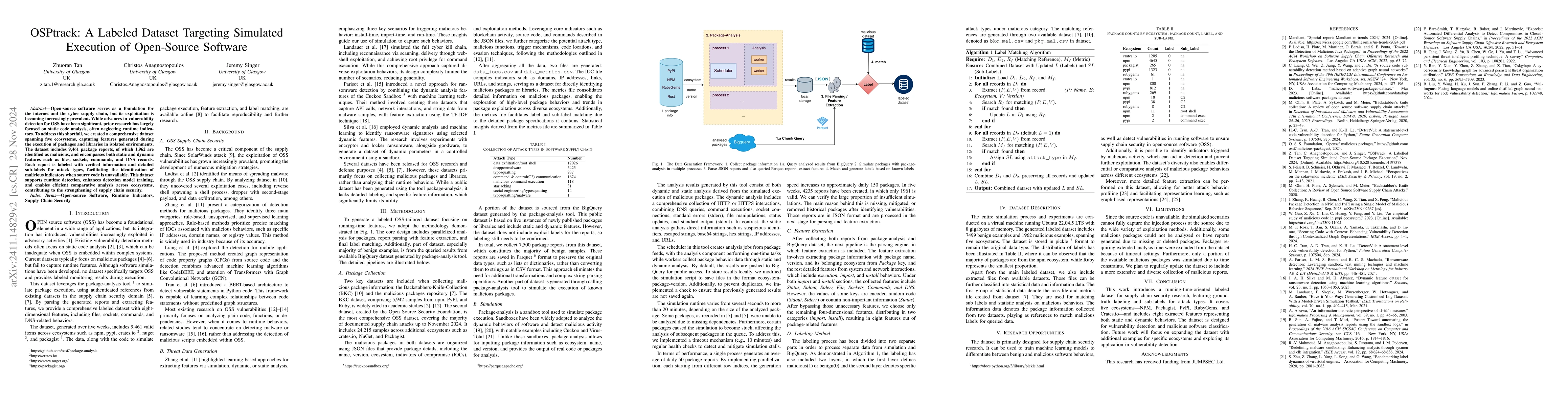 Thumbnail for OSPtrack: A Labeled Dataset Targeting Simulated Execution of Open-Source
  Software