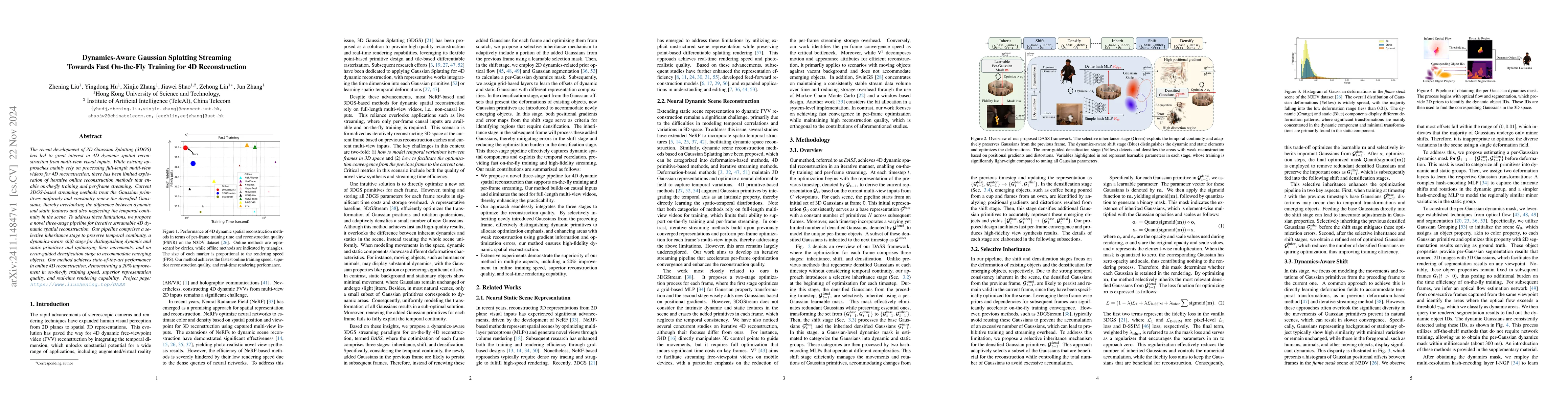 Thumbnail for Dynamics-Aware Gaussian Splatting Streaming Towards Fast On-the-Fly
  Training for 4D Reconstruction