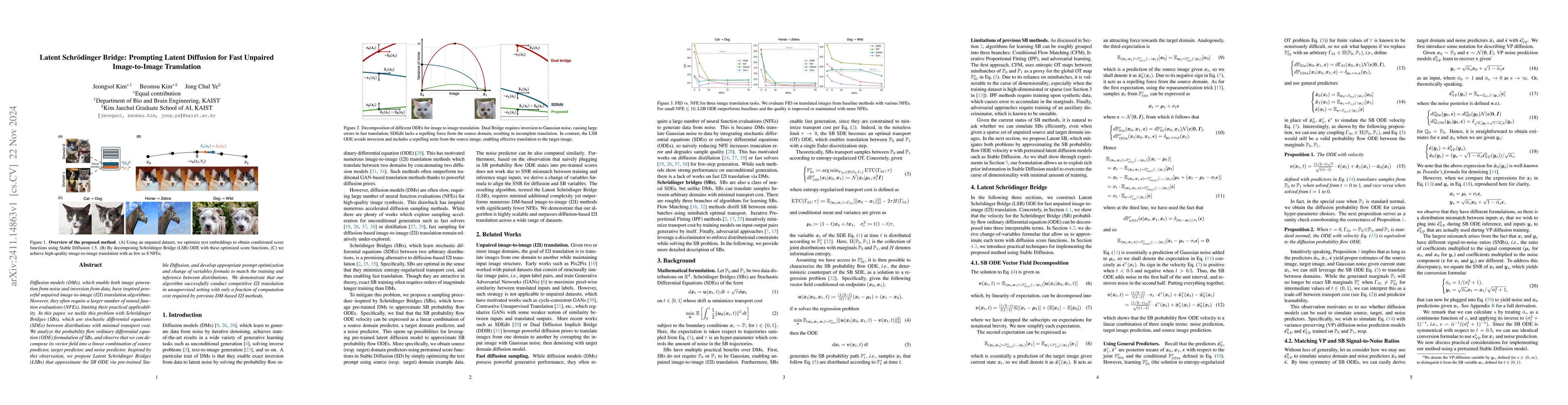 Thumbnail for Latent Schrodinger Bridge: Prompting Latent Diffusion for Fast Unpaired
  Image-to-Image Translation