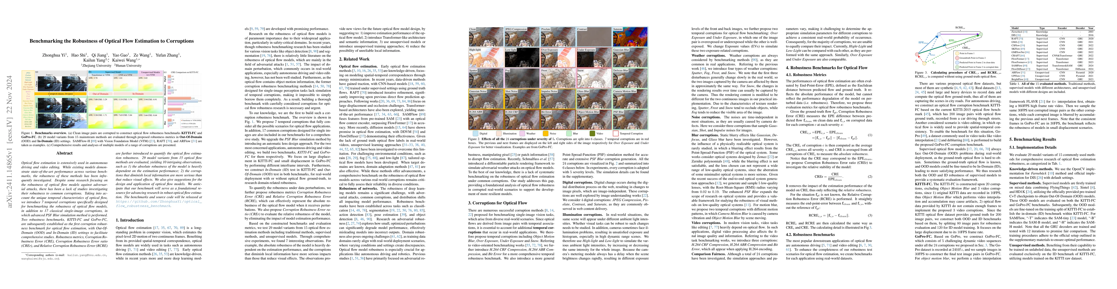 Thumbnail for Benchmarking the Robustness of Optical Flow Estimation to Corruptions