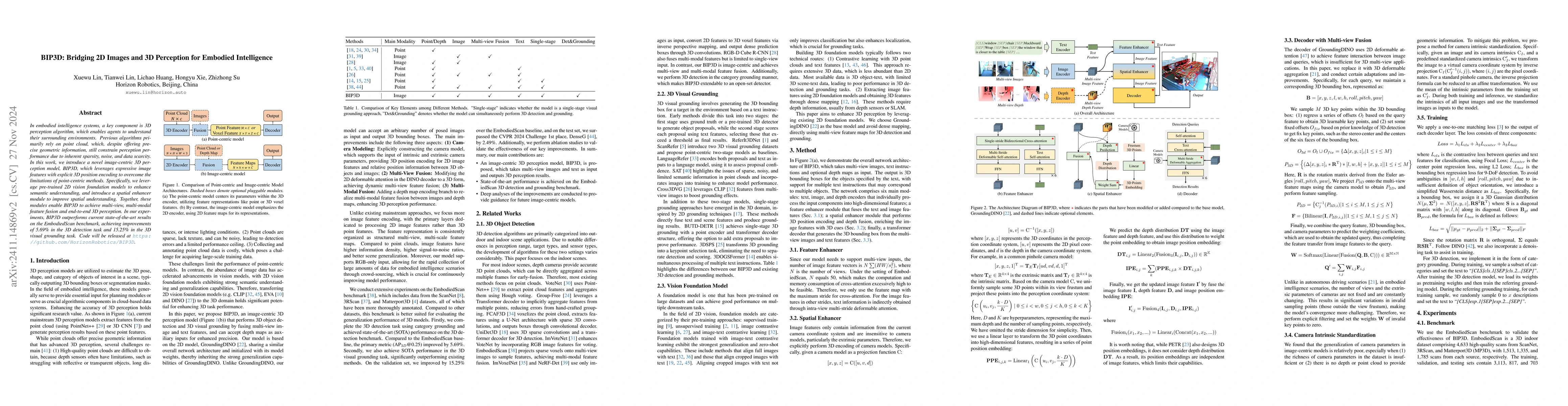 Thumbnail for BIP3D: Bridging 2D Images and 3D Perception for Embodied Intelligence
