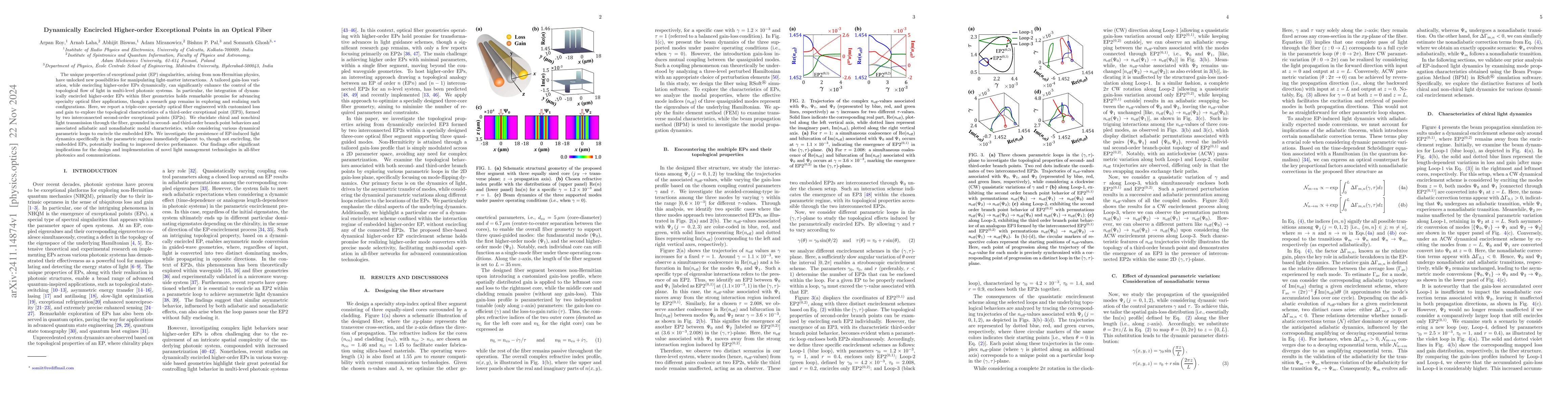 Thumbnail for Dynamically Encircled Higher-order Exceptional Points in an Optical
  Fiber
