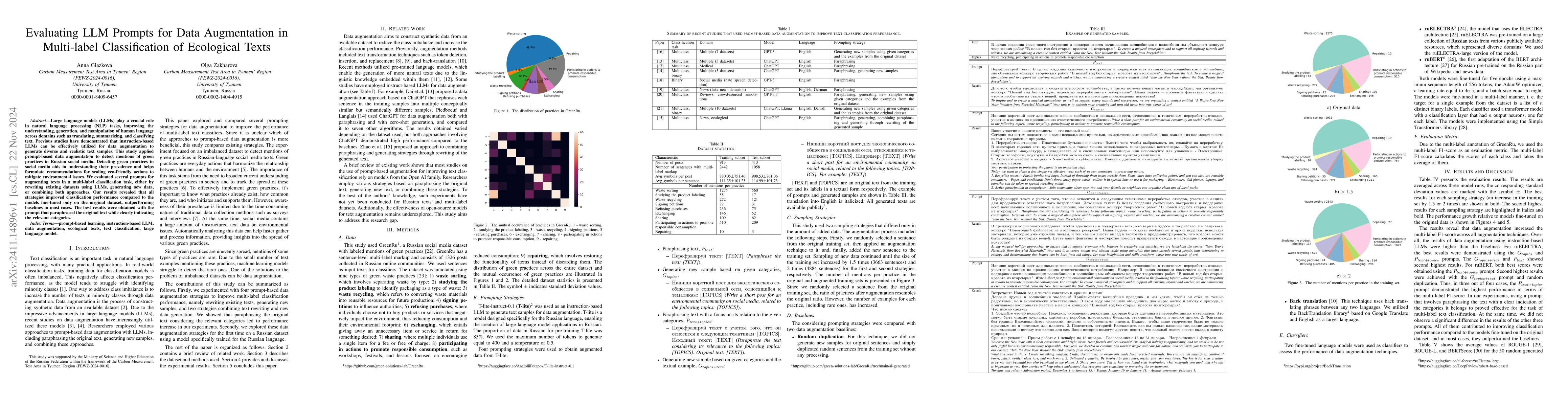 Thumbnail for Evaluating LLM Prompts for Data Augmentation in Multi-label
  Classification of Ecological Texts