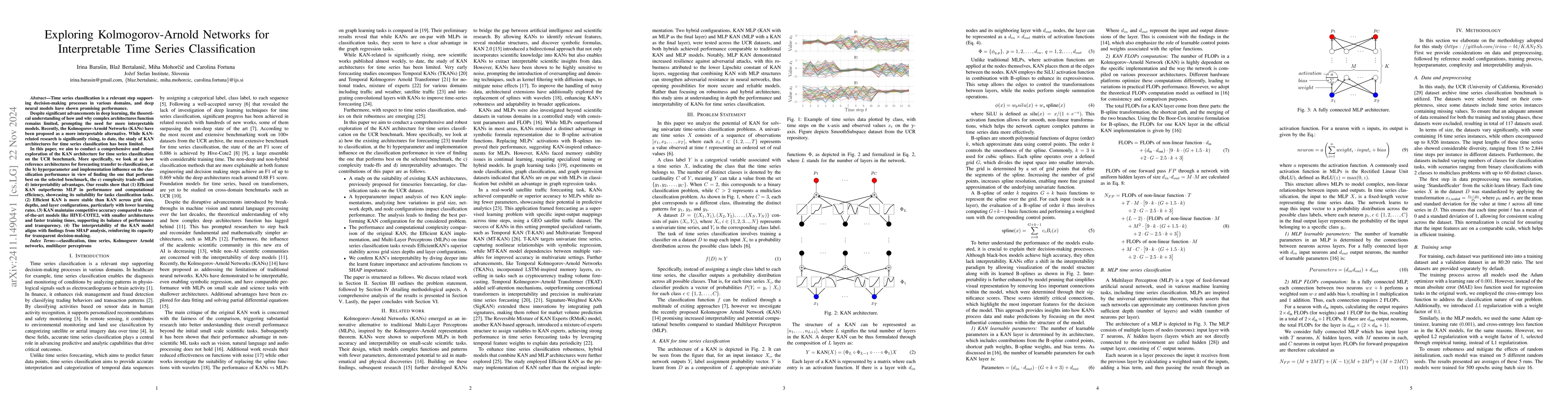 Thumbnail for Exploring Kolmogorov-Arnold Networks for Interpretable Time Series
  Classification