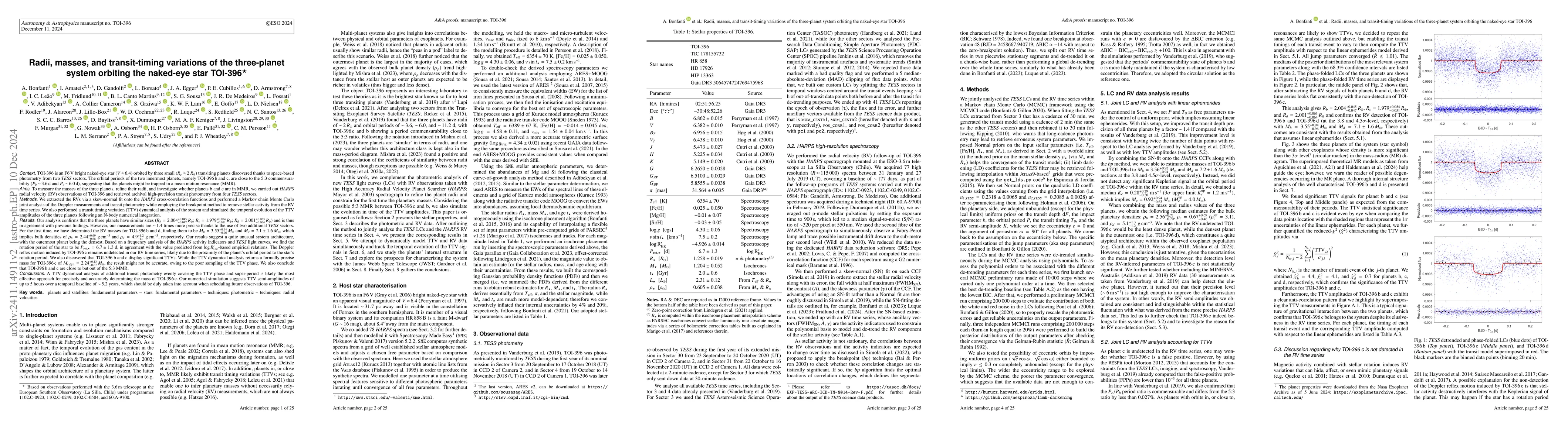 Thumbnail for Radii, masses, and transit-timing variations of the three-planet system
  orbiting the naked-eye star TOI-396