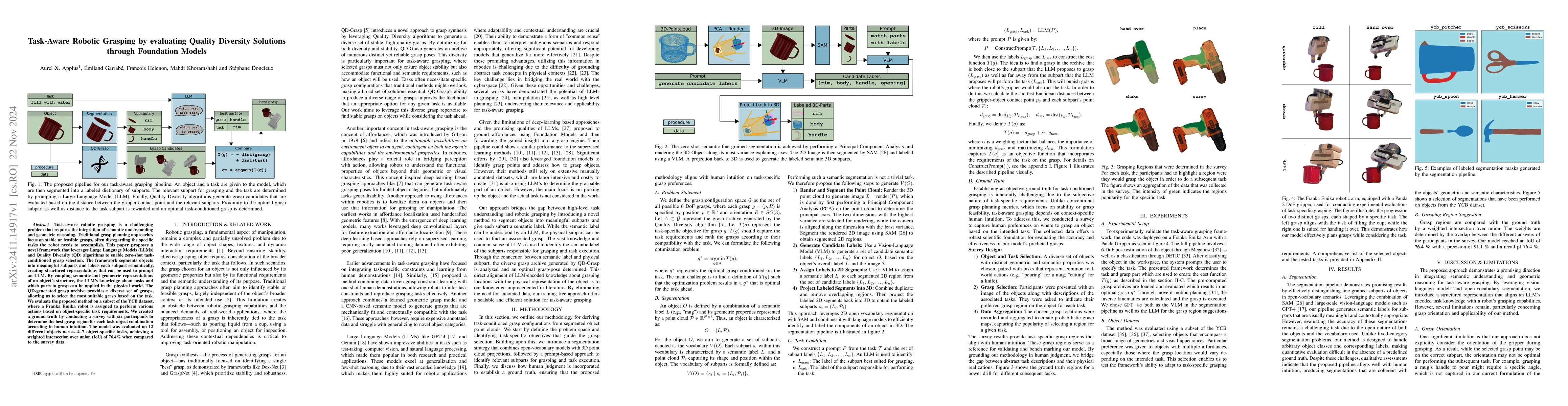 Thumbnail for Task-Aware Robotic Grasping by evaluating Quality Diversity Solutions
  through Foundation Models