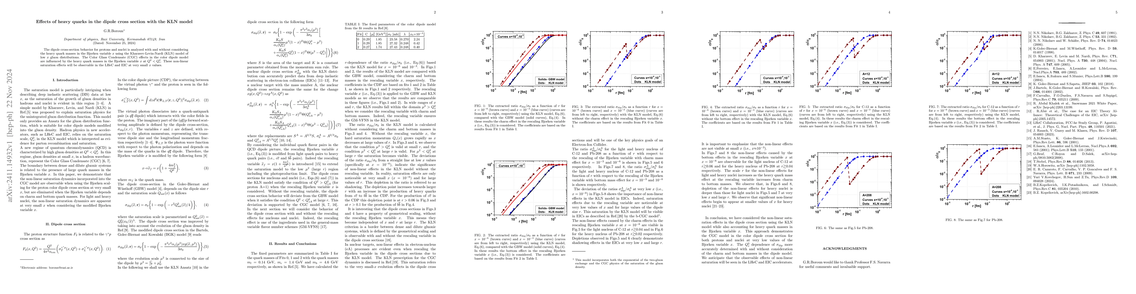 Thumbnail for Effects of heavy quarks in the dipole cross section with the KLN model