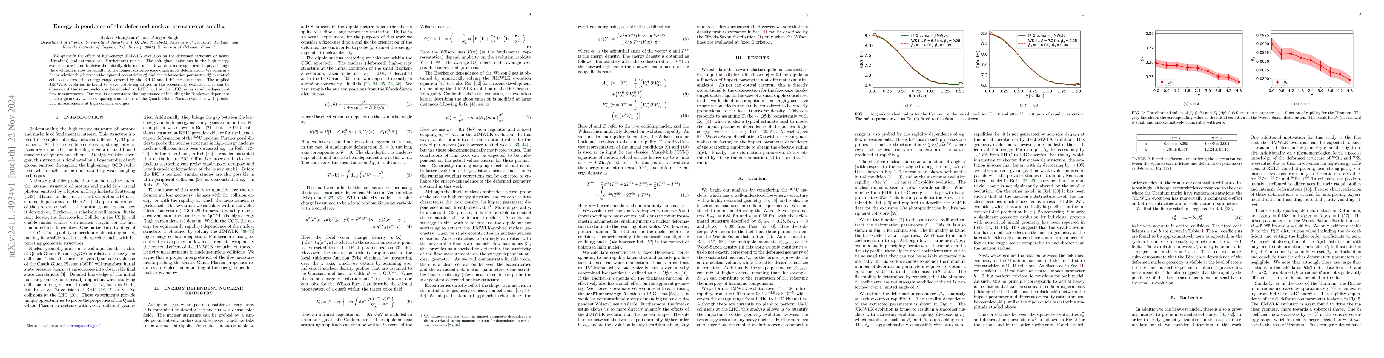 Thumbnail for Energy dependence of the deformed nuclear structure at small-$x$