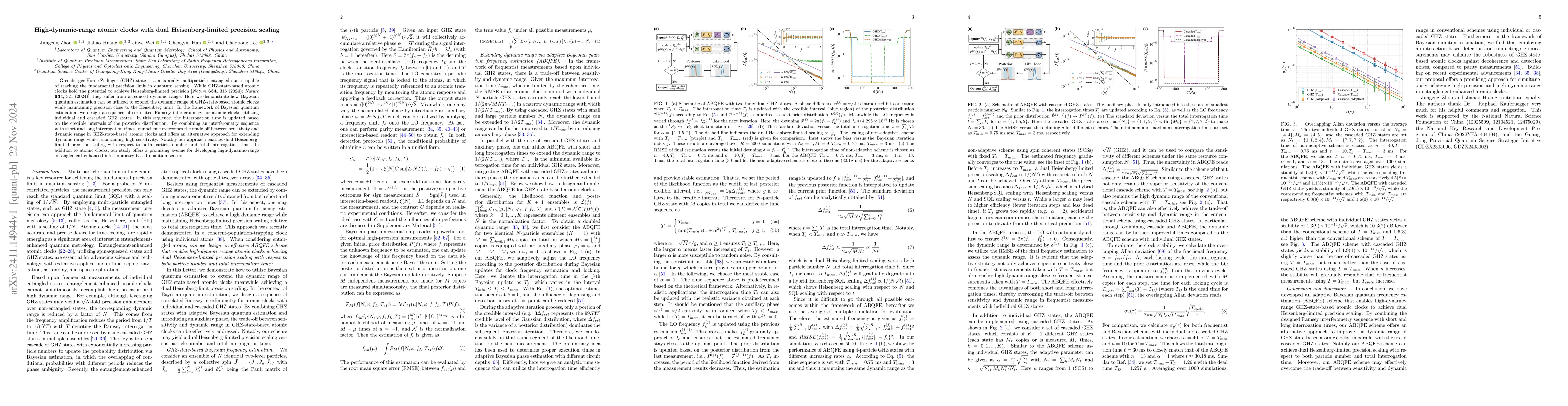 Thumbnail for High-dynamic-range atomic clocks with dual Heisenberg-limited precision
  scaling