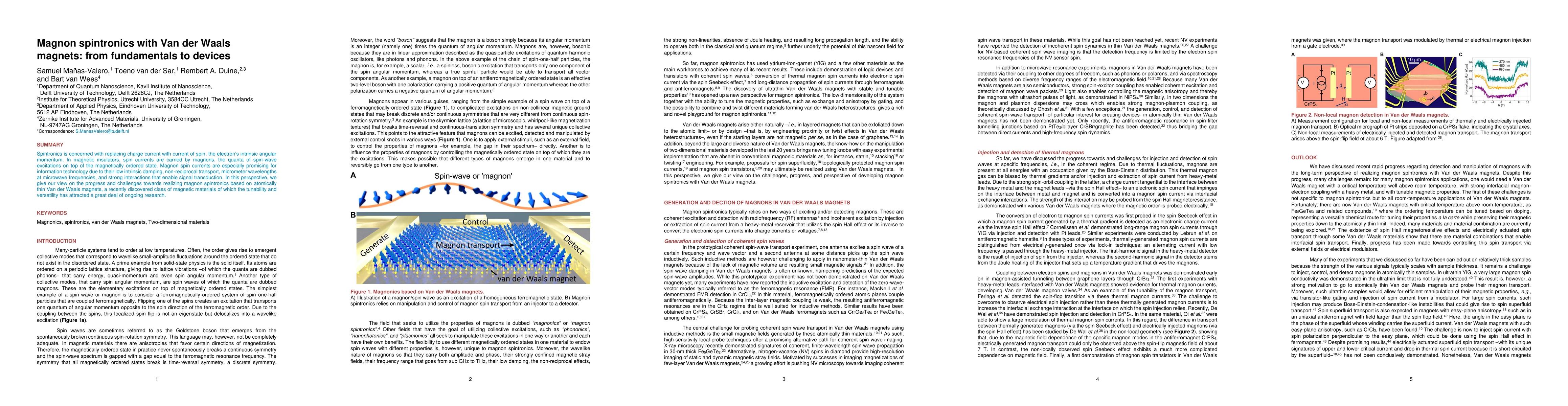 Thumbnail for Magnon spintronics with Van der Waals magnets: from fundamentals to
  devices