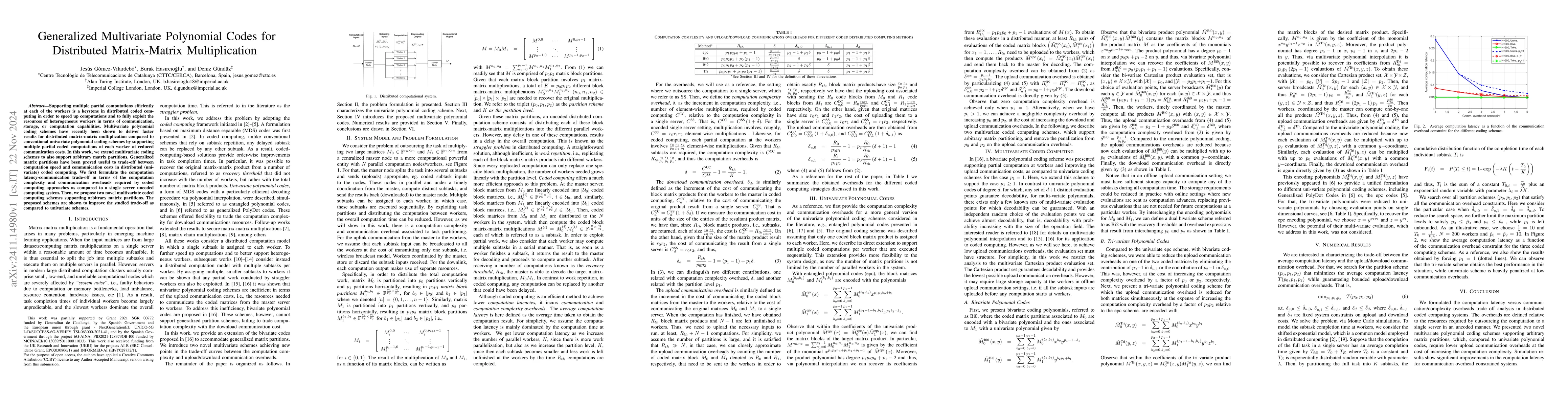 Thumbnail for Generalized Multivariate Polynomial Codes for Distributed Matrix-Matrix
  Multiplication