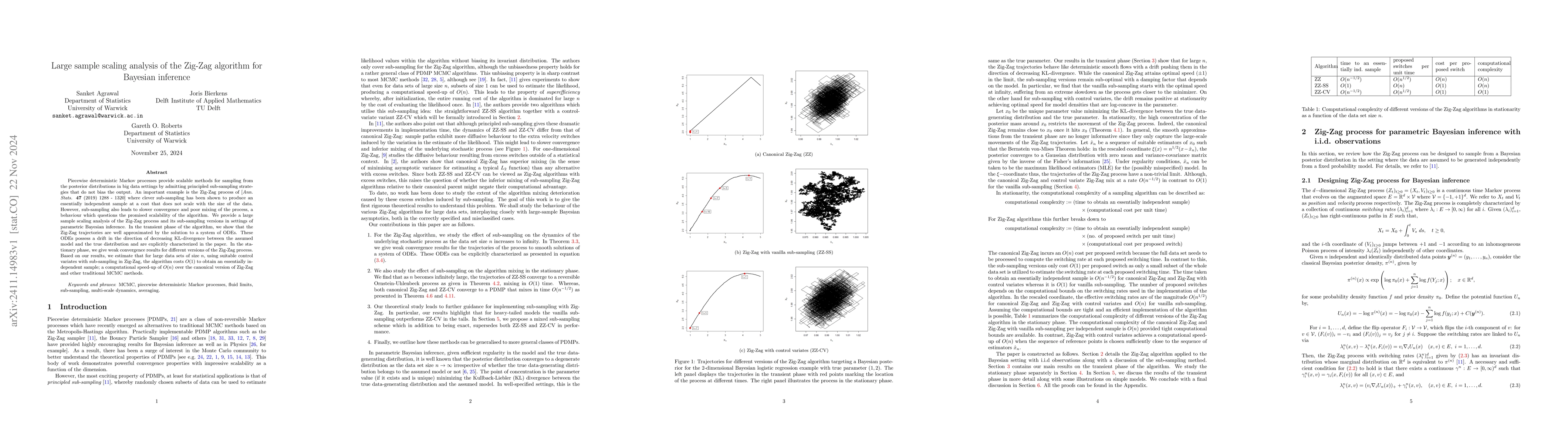 Thumbnail for Large sample scaling analysis of the Zig-Zag algorithm for Bayesian
  inference