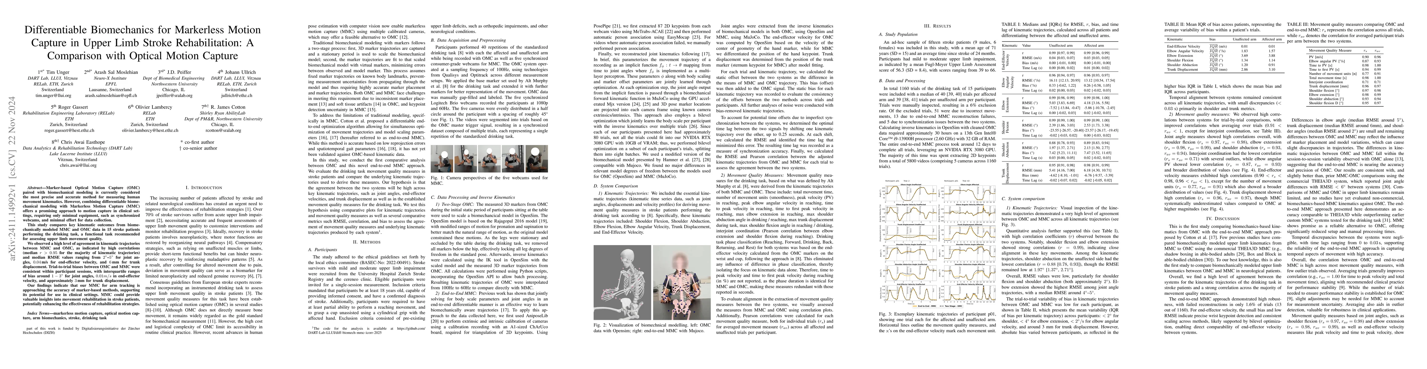 Thumbnail for Differentiable Biomechanics for Markerless Motion Capture in Upper Limb
  Stroke Rehabilitation: A Comparison with Optical Motion Capture