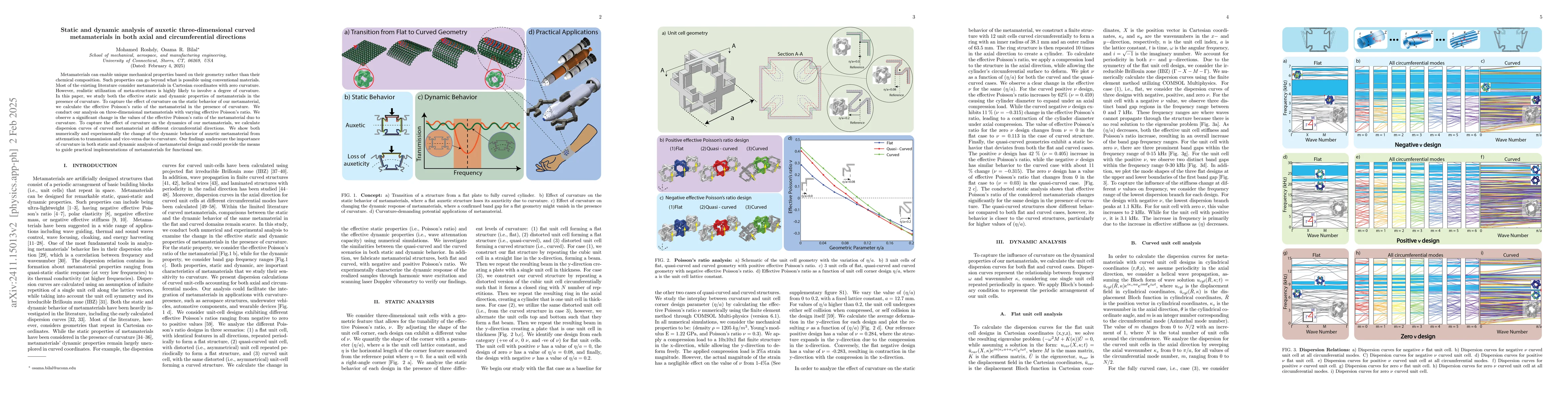 Thumbnail for Static and dynamic analysis of auxetic three-dimensional curved
  metamaterials in both axial and circumferential directions