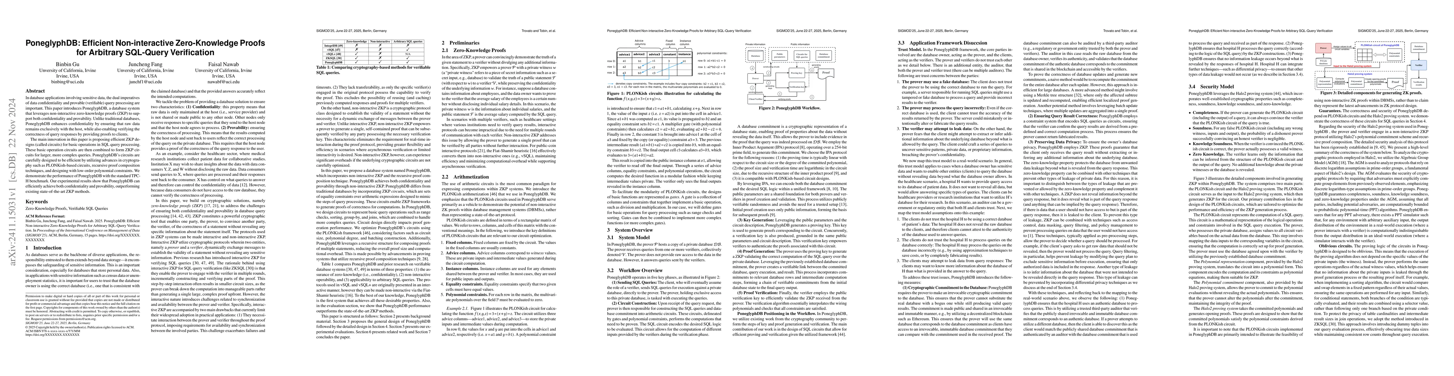 Thumbnail for PoneglyphDB: Efficient Non-interactive Zero-Knowledge Proofs for
  Arbitrary SQL-Query Verification