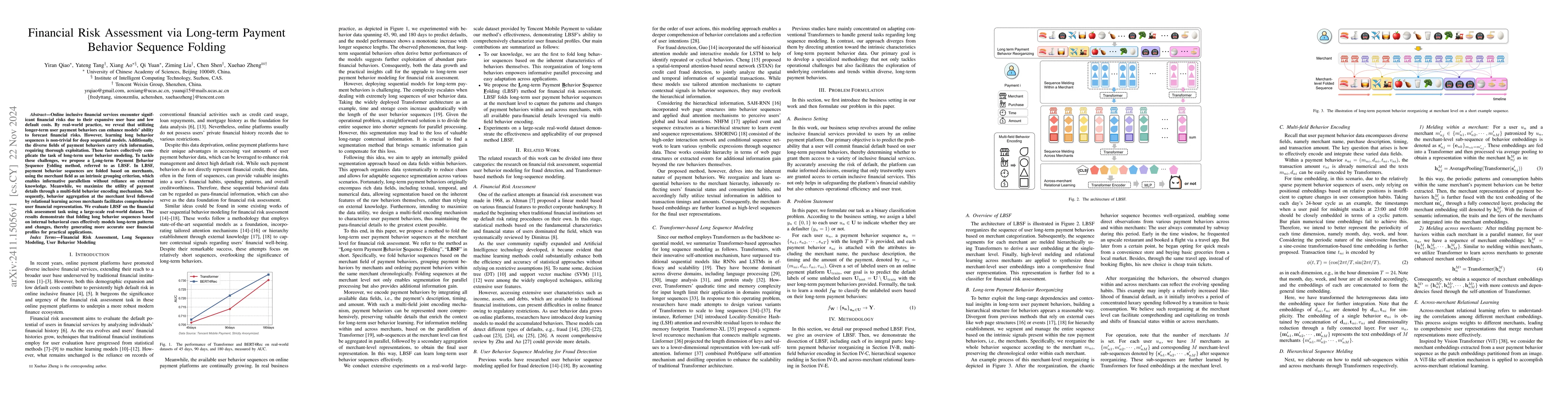Thumbnail for Financial Risk Assessment via Long-term Payment Behavior Sequence
  Folding