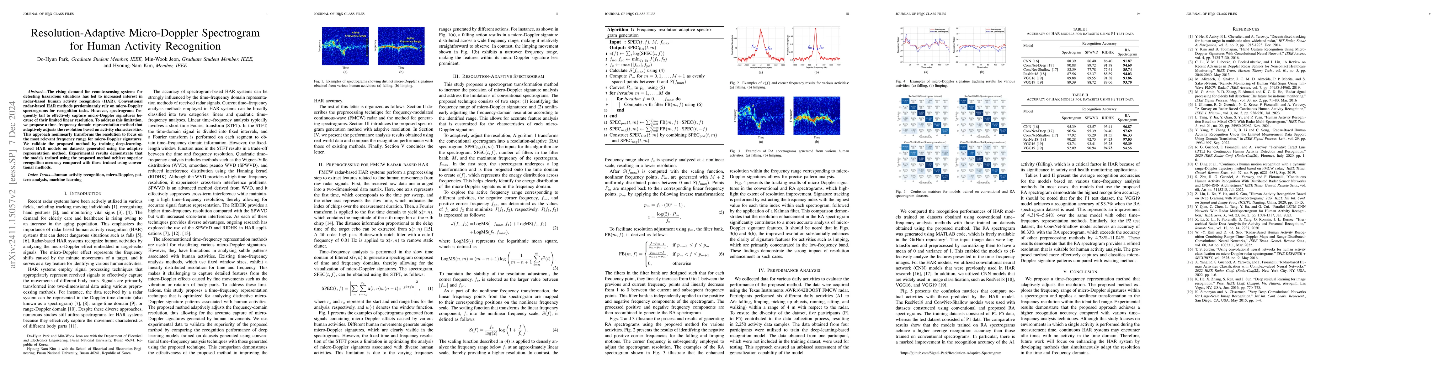 Thumbnail for Resolution-Adaptive Micro-Doppler Spectrogram for Human Activity
  Recognition