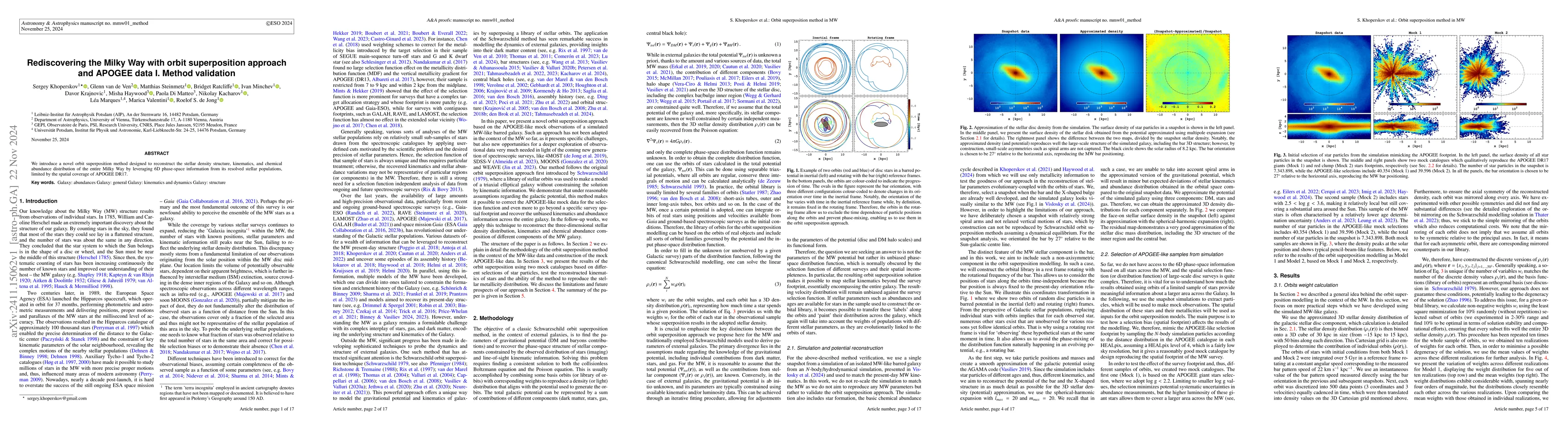Thumbnail for Rediscovering the Milky Way with orbit superposition approach and APOGEE
  data I. Method validation