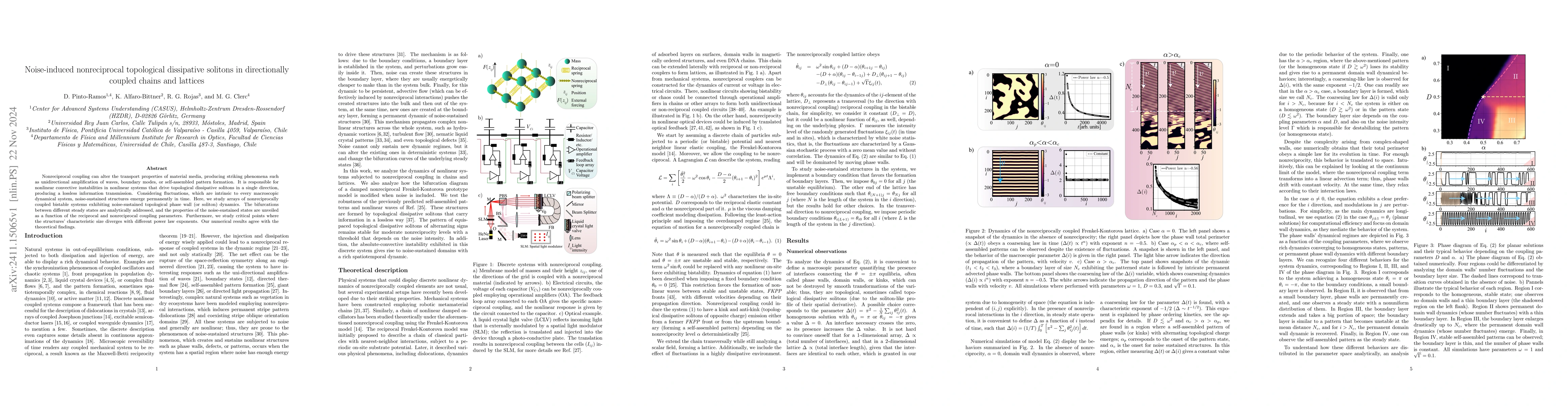 Thumbnail for Noise-induced nonreciprocal topological dissipative solitons in
  directionally coupled chains and lattices
