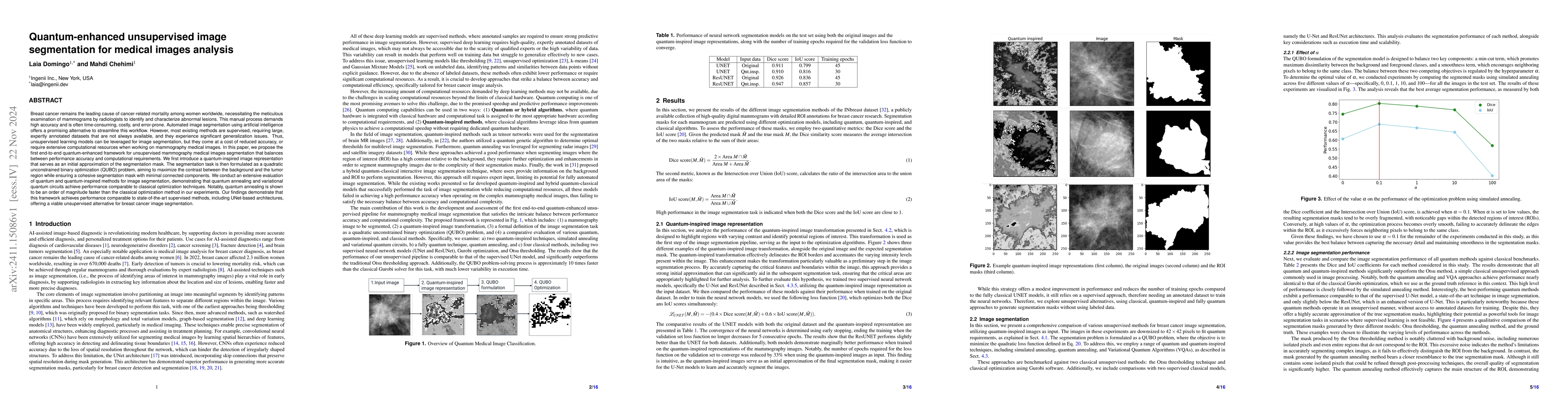 Thumbnail for Quantum-enhanced unsupervised image segmentation for medical images
  analysis