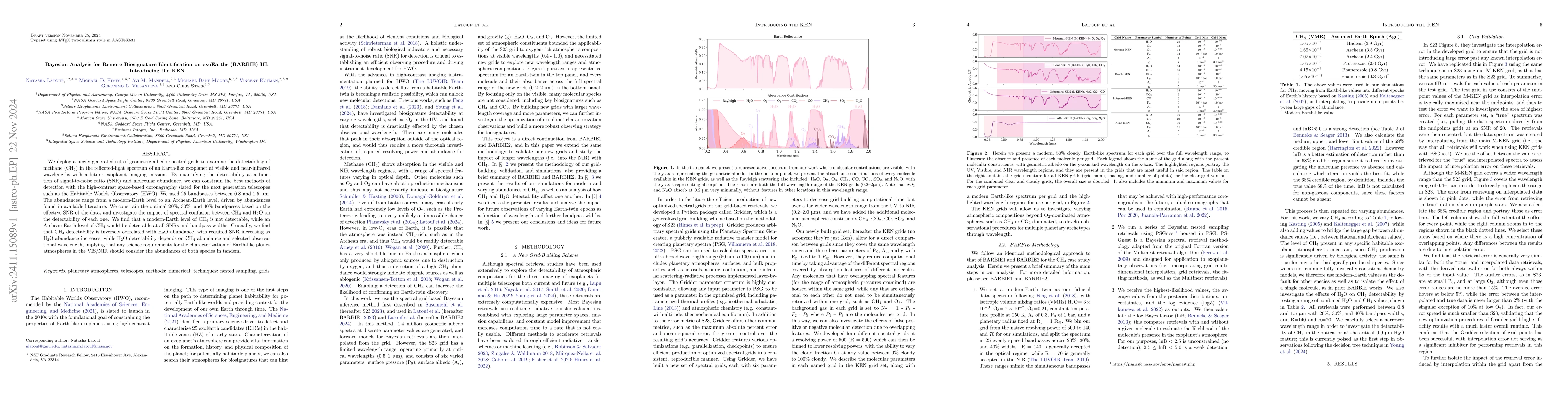 Thumbnail for Bayesian Analysis for Remote Biosignature Identification on exoEarths
  (BARBIE) \RNum{3}: Introducing the KEN