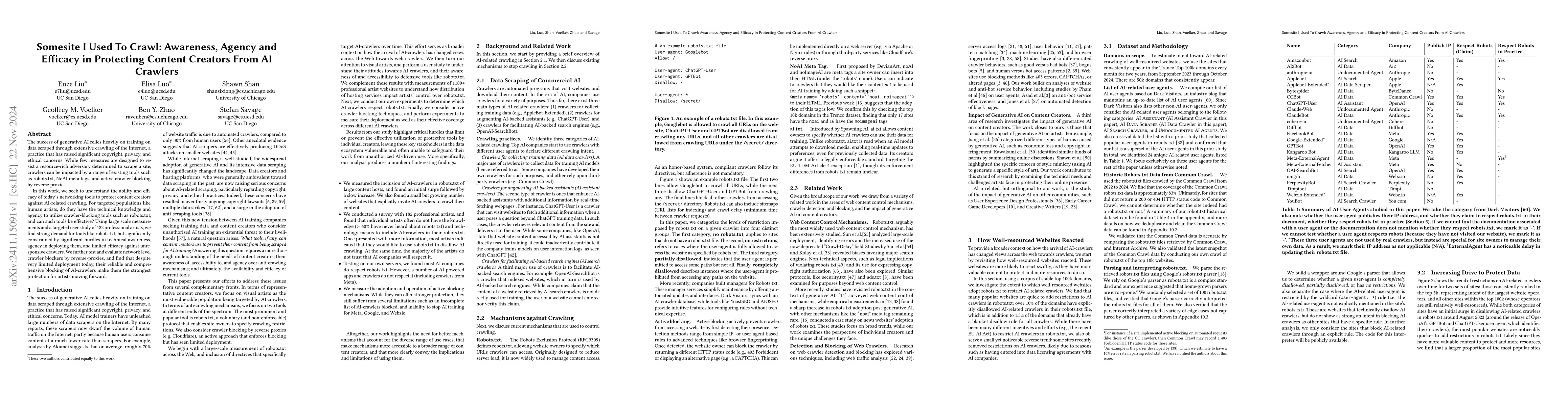 Thumbnail for Somesite I Used To Crawl: Awareness, Agency and Efficacy in Protecting
  Content Creators From AI Crawlers