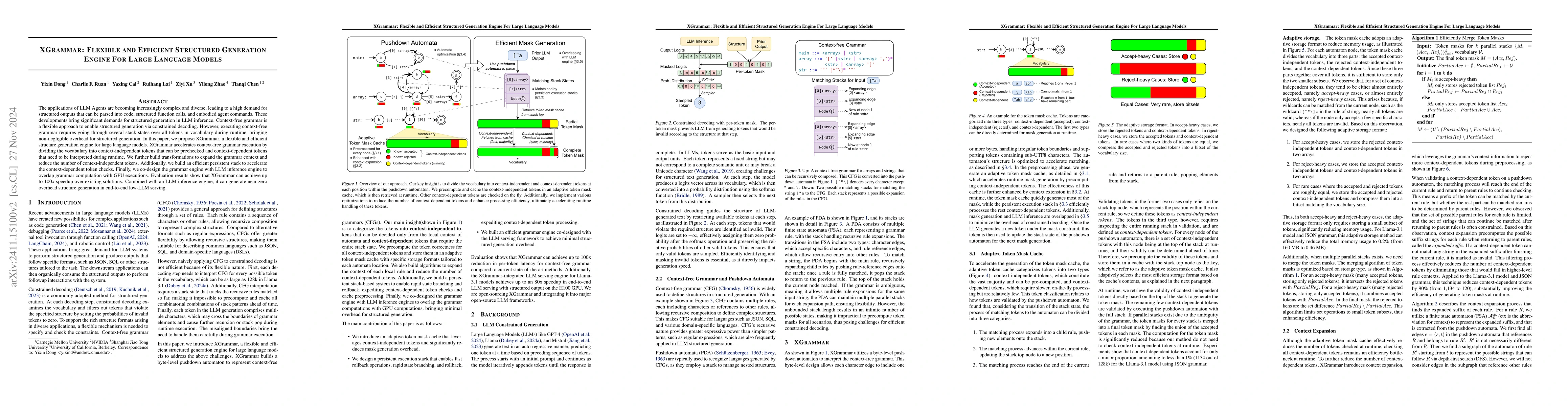Thumbnail for XGrammar: Flexible and Efficient Structured Generation Engine for Large
  Language Models