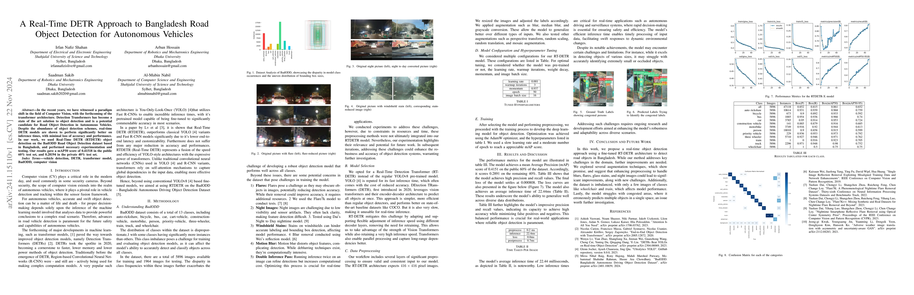 Thumbnail for A Real-Time DETR Approach to Bangladesh Road Object Detection for
  Autonomous Vehicles
