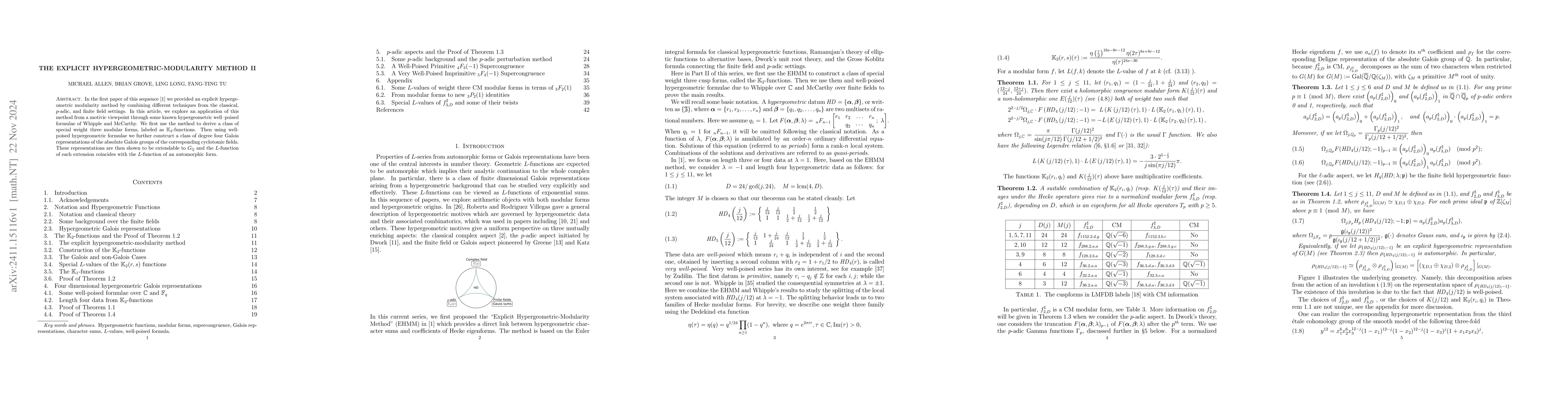 Thumbnail for The Explicit Hypergeometric-Modularity Method II