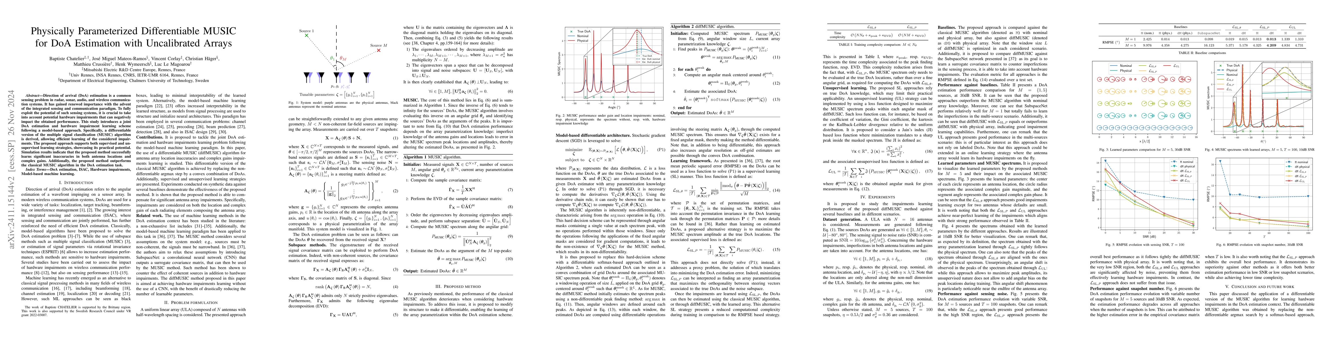 Thumbnail for Physically Parameterized Differentiable MUSIC for DoA Estimation with
  Uncalibrated Arrays