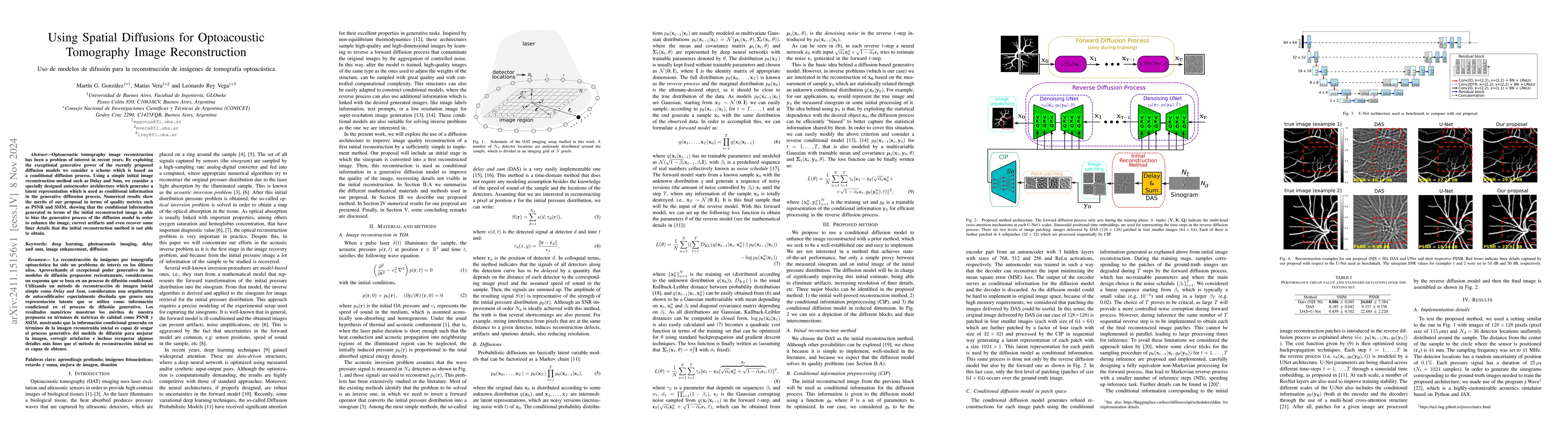 Thumbnail for Using Spatial Diffusions for Optoacoustic Tomography Image
  Reconstruction