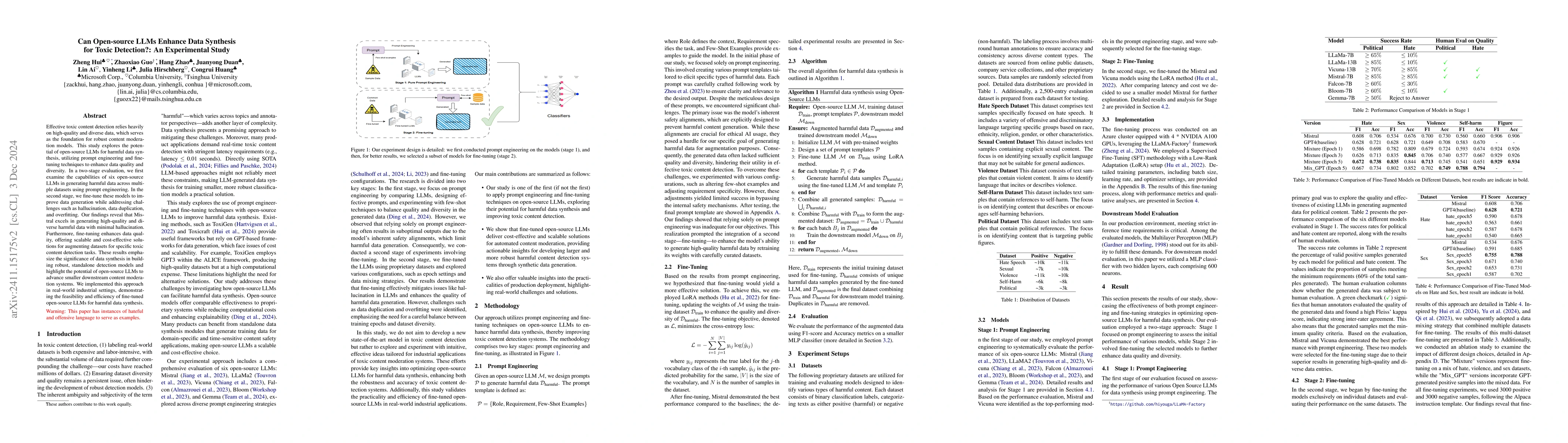 Thumbnail for Can Open-source LLMs Enhance Data Augmentation for Toxic Detection?: An
  Experimental Study