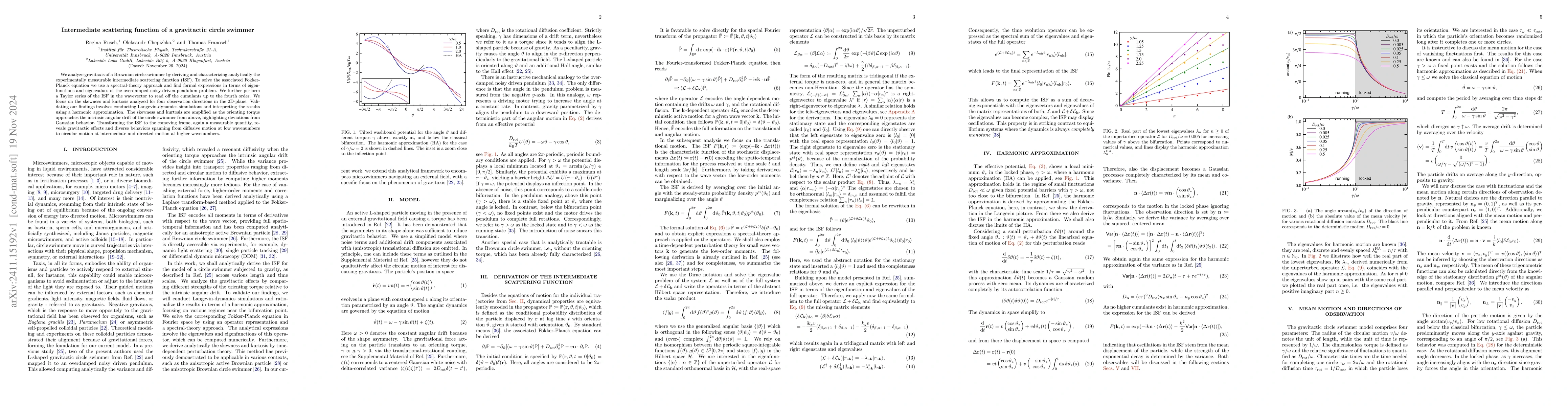 Thumbnail for Intermediate scattering function of a gravitactic circle swimmer