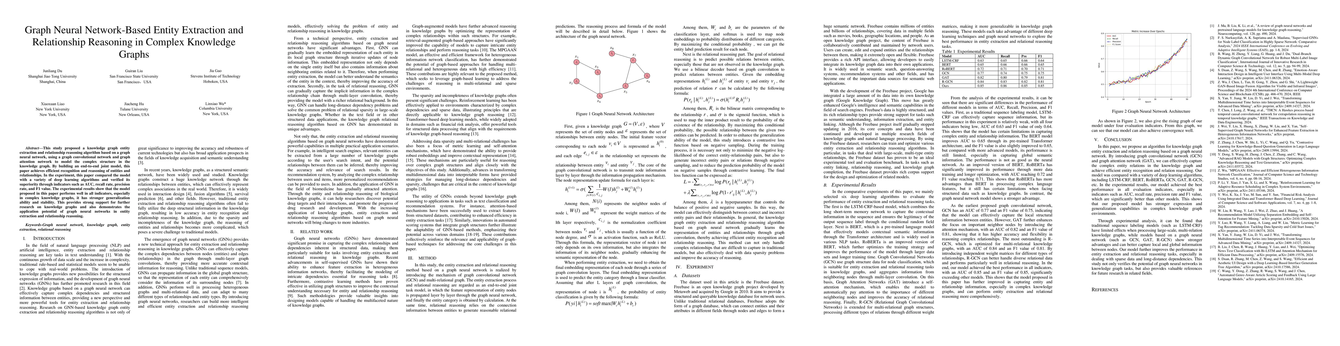 Thumbnail for Graph Neural Network-Based Entity Extraction and Relationship Reasoning
  in Complex Knowledge Graphs