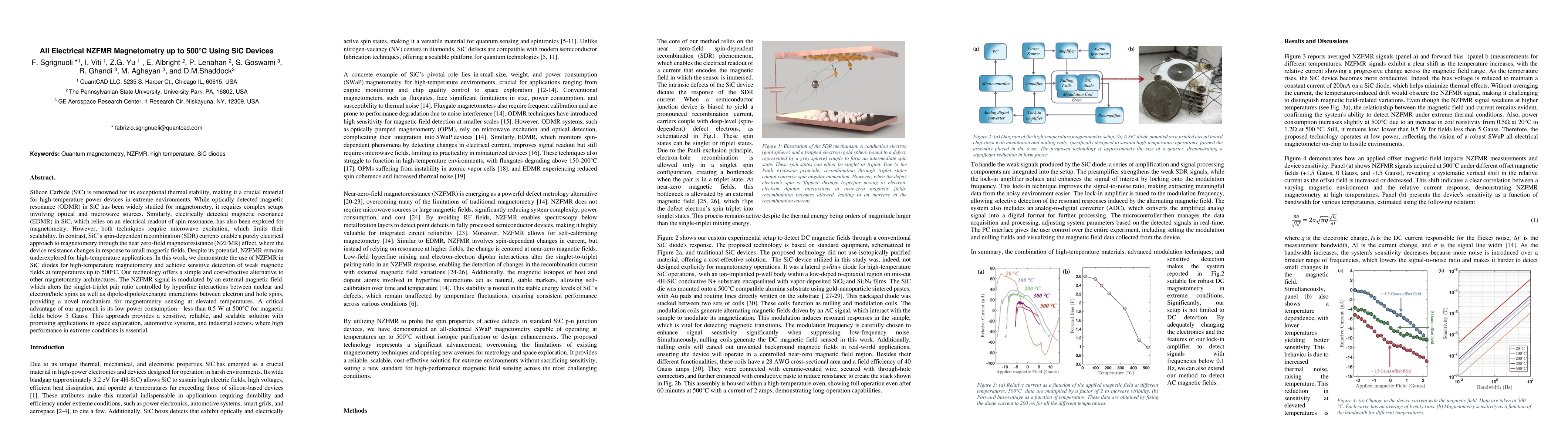 Thumbnail for All Electrical NZFMR Magnetometry up to 500$^\circ$C Using SiC Devices