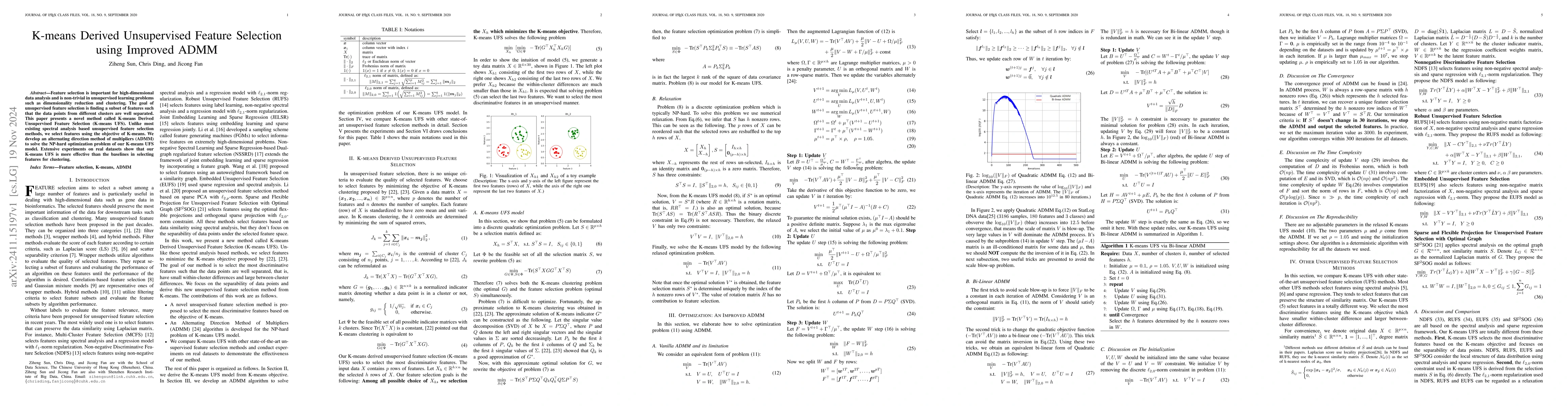 Thumbnail for K-means Derived Unsupervised Feature Selection using Improved ADMM