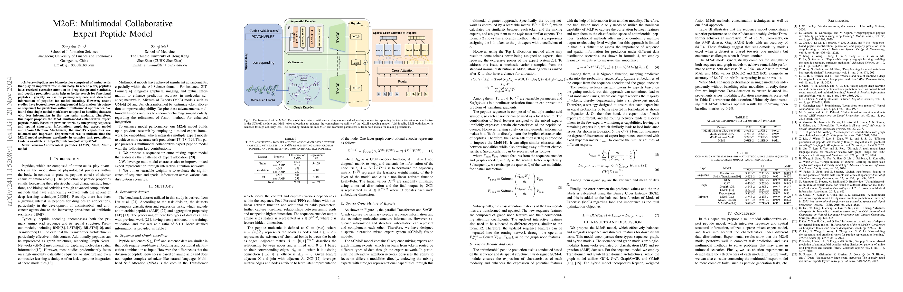 Thumbnail for M2oE: Multimodal Collaborative Expert Peptide Model