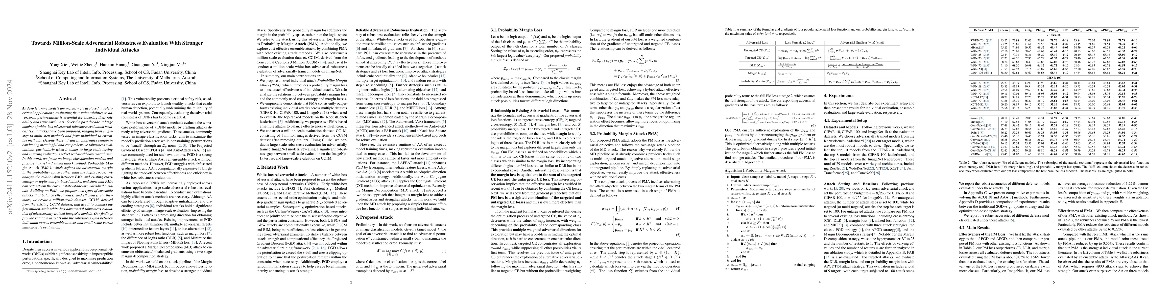Thumbnail for Towards Million-Scale Adversarial Robustness Evaluation With Stronger
  Individual Attacks