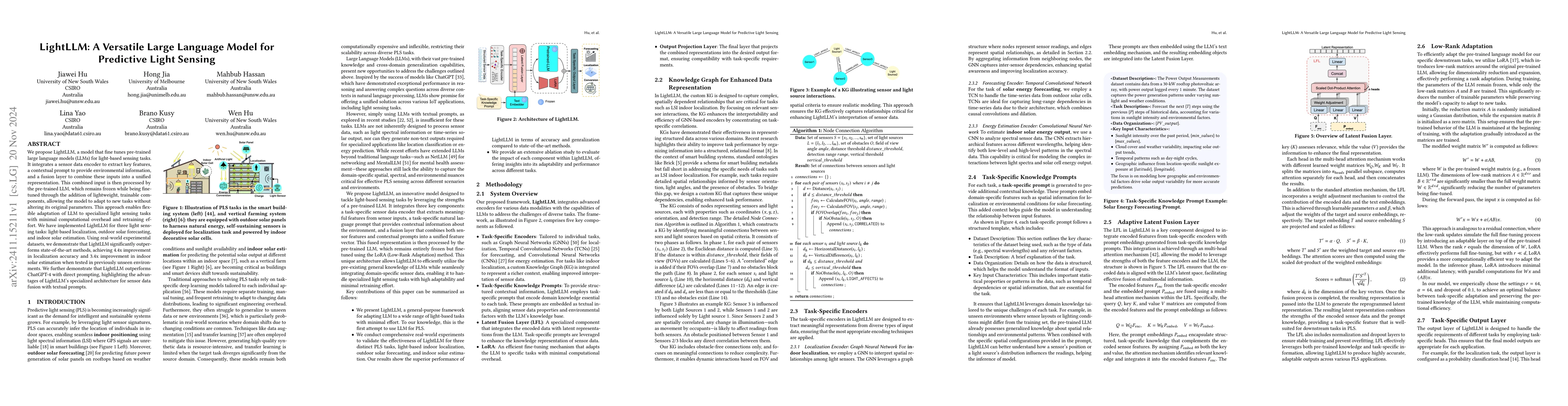Thumbnail for LightLLM: A Versatile Large Language Model for Predictive Light Sensing