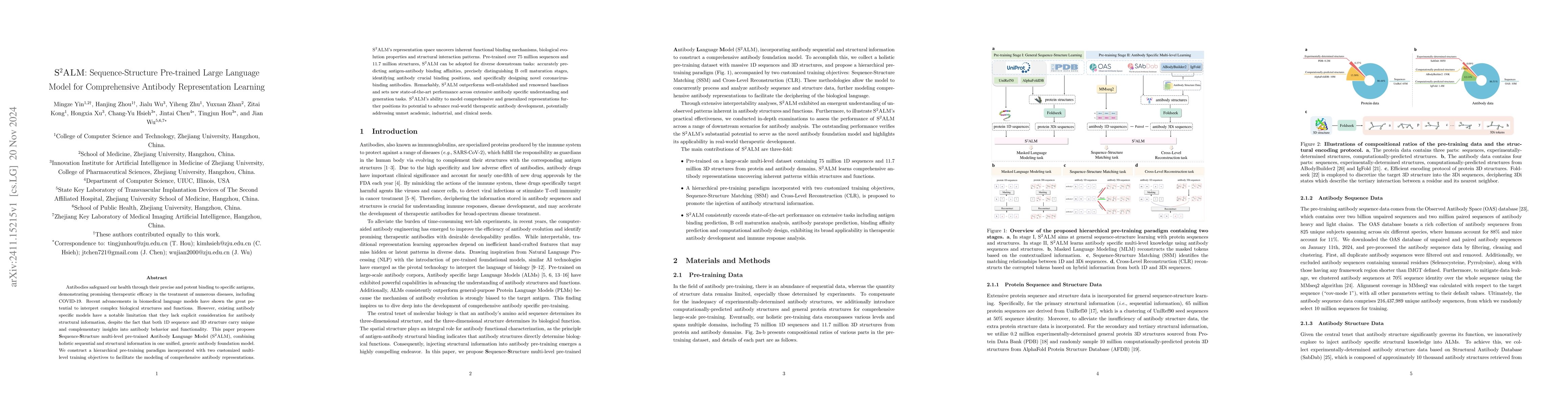 Thumbnail for S$^2$ALM: Sequence-Structure Pre-trained Large Language Model for
  Comprehensive Antibody Representation Learning