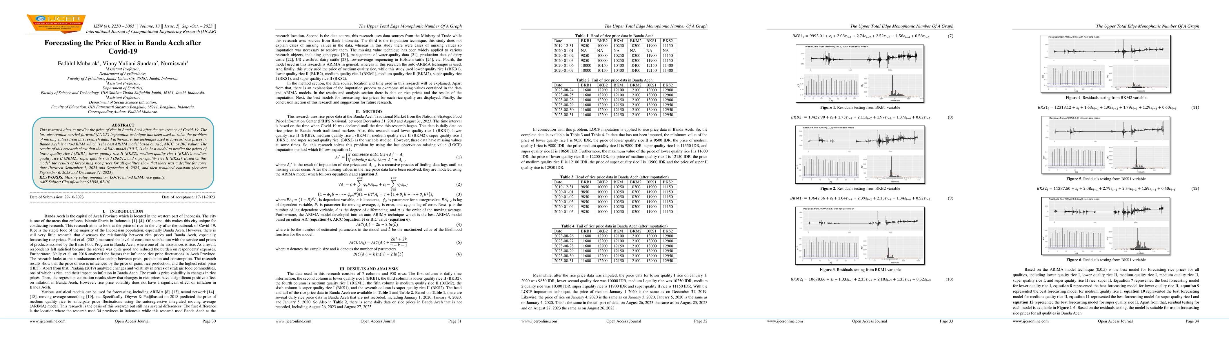 Thumbnail for Forecasting the Price of Rice in Banda Aceh after Covid-19