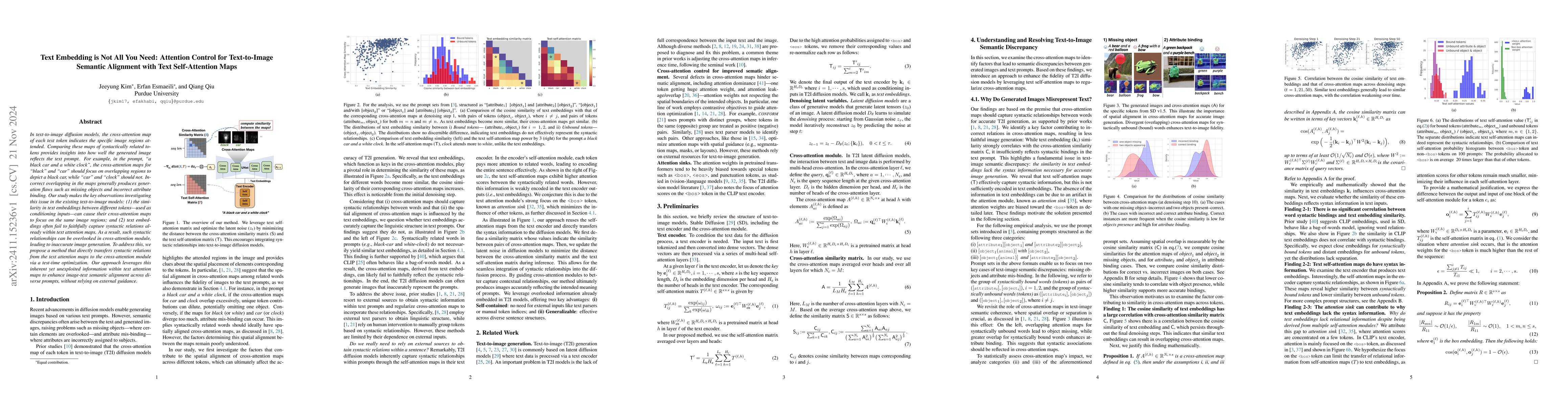Thumbnail for Text Embedding is Not All You Need: Attention Control for Text-to-Image
  Semantic Alignment with Text Self-Attention Maps