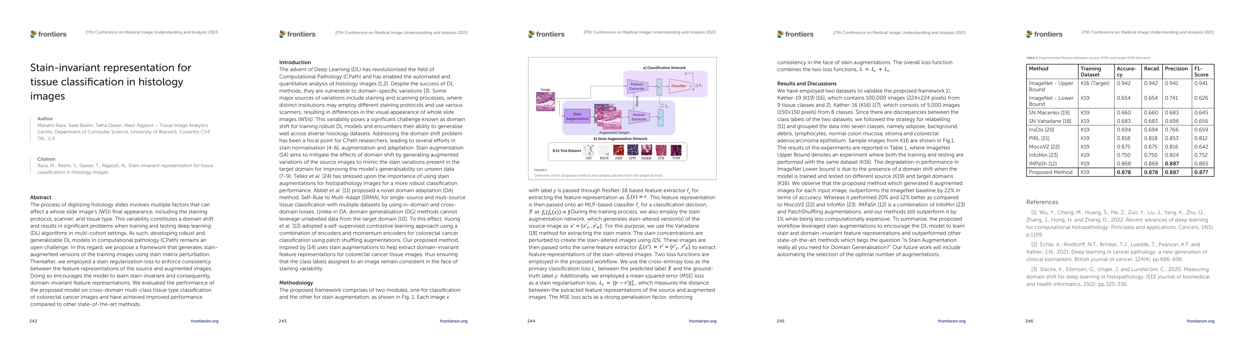 Thumbnail for Stain-Invariant Representation for Tissue Classification in Histology
  Images