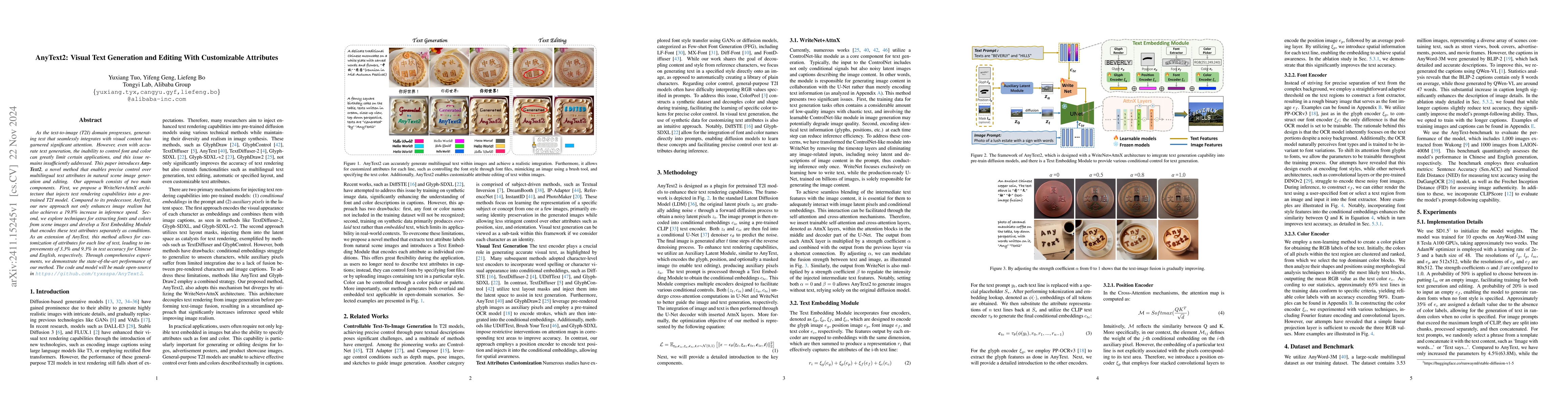 Thumbnail for AnyText2: Visual Text Generation and Editing With Customizable
  Attributes